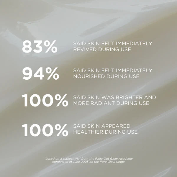 Fade Out Pure Glow Brightening Night Cream - 50ml