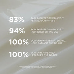 Fade Out Pure Glow Brightening Night Cream - 50ml