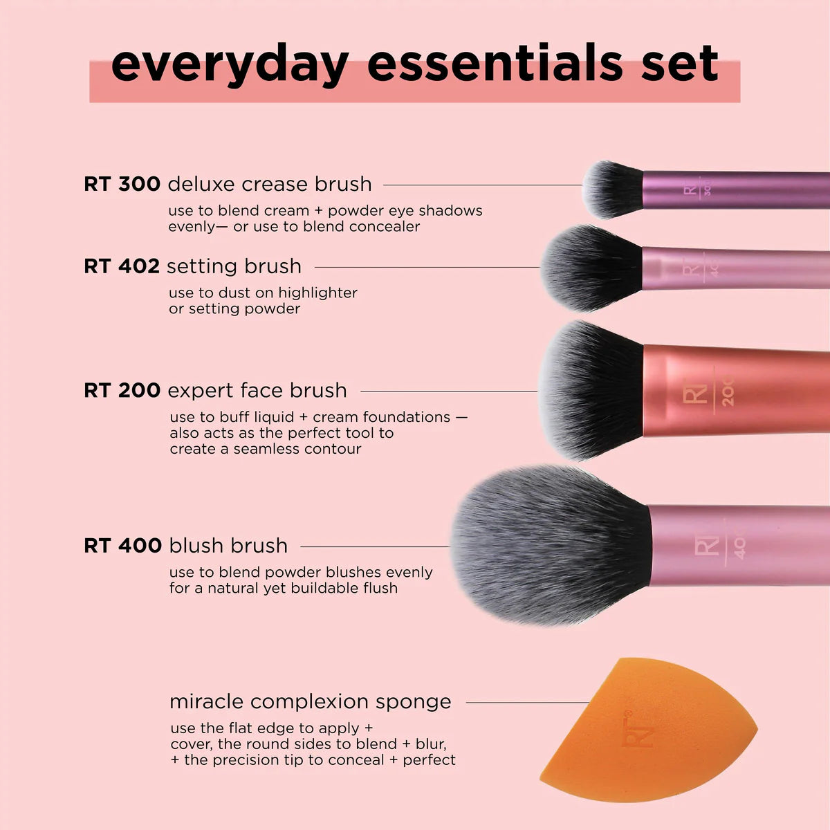Real Techniques 6 Piece Everyday Essentials Makeup Brush Set