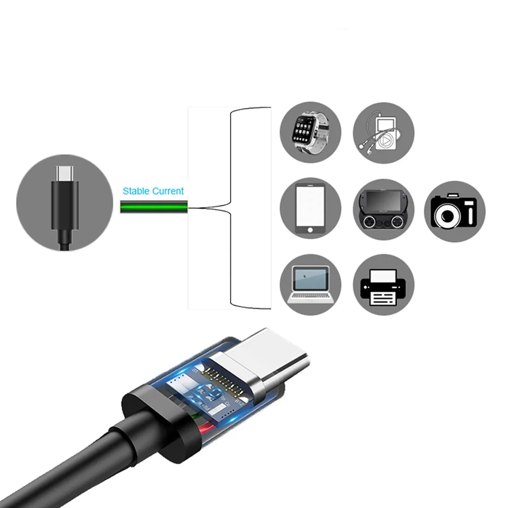USB-C to USB-C or USB-C to Lightning charging cables