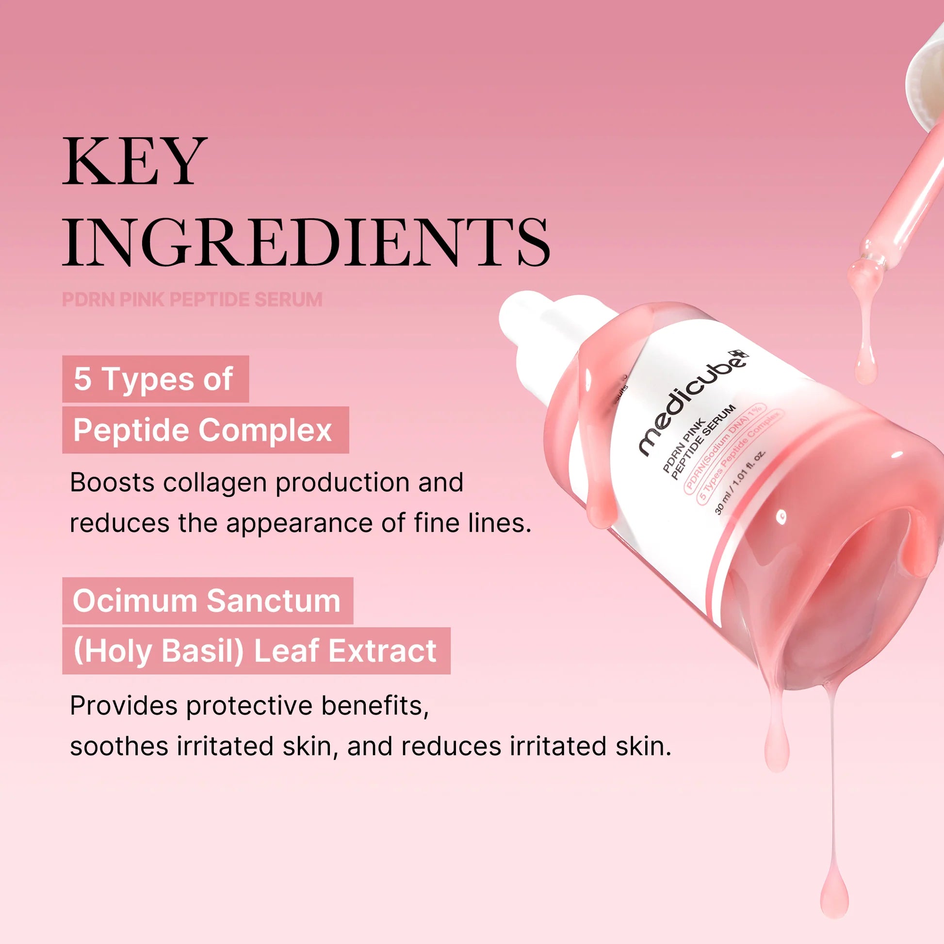 Medicube PDRN Pink Peptide Serum – 30ml