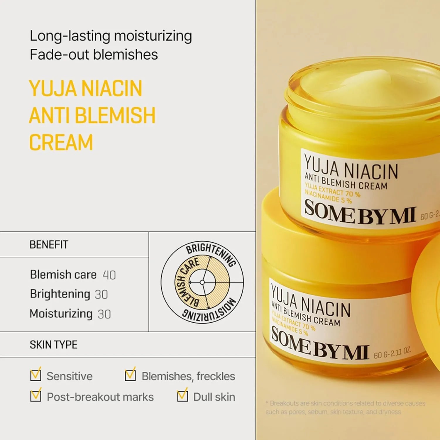 SOME BY MI Yuja Niacin Anti Blemish Cream - 60ml