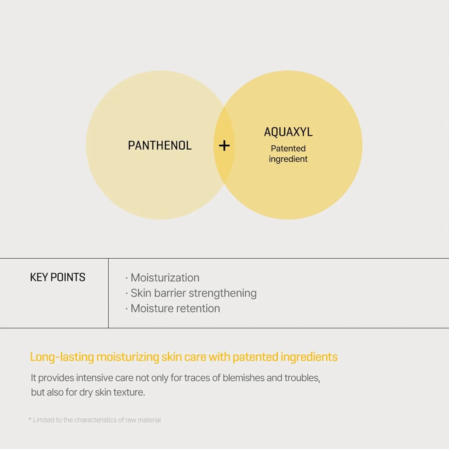 SOME BY MI Yuja Niacin Anti Blemish Cream - 60ml