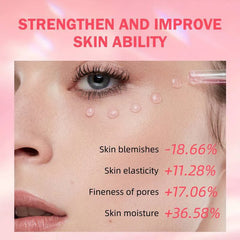 Sadoer 4 in 1 Repair and Nourish Facial Serum - 30ml