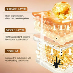 Sadoer Sea Buckthorn Vitamin C Antioxidant Brightening Serum - 30ml