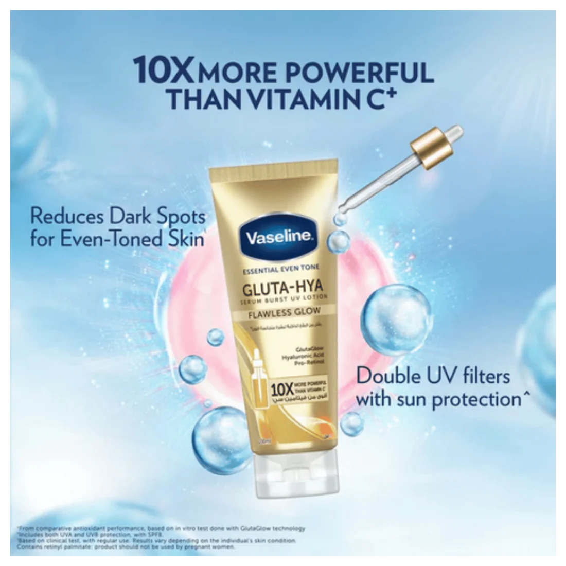 Vaseline Essential Even Tone Flawless Glow Gluta-Hya Serum Burst Lotion - Made in Thailand