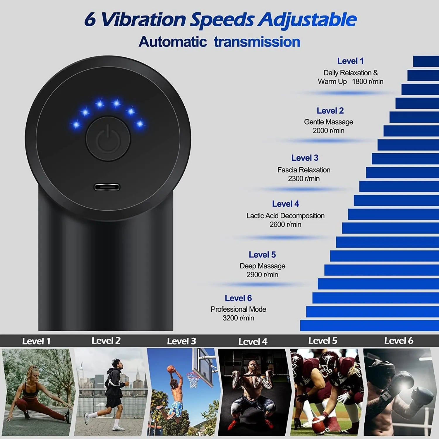 Uplayteck Mini Massage Gun, Muscle Massager