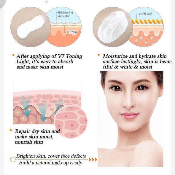 Bioaqua V7 Deep Hydration Beautiful Isolated Makeup Cream - 50g