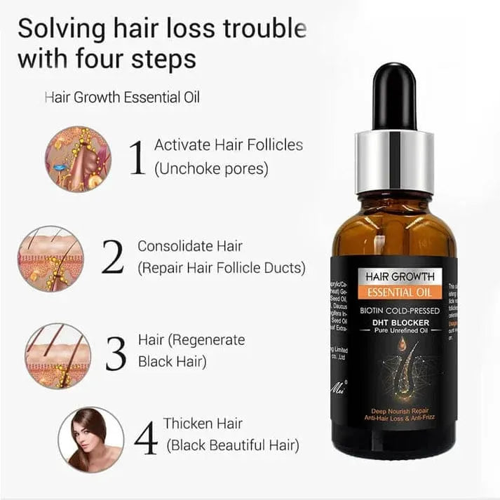Hair Growth Essential Oil – Biotin Cold-Pressed DHT Blocker – 30ml (Anti Hair Loss)