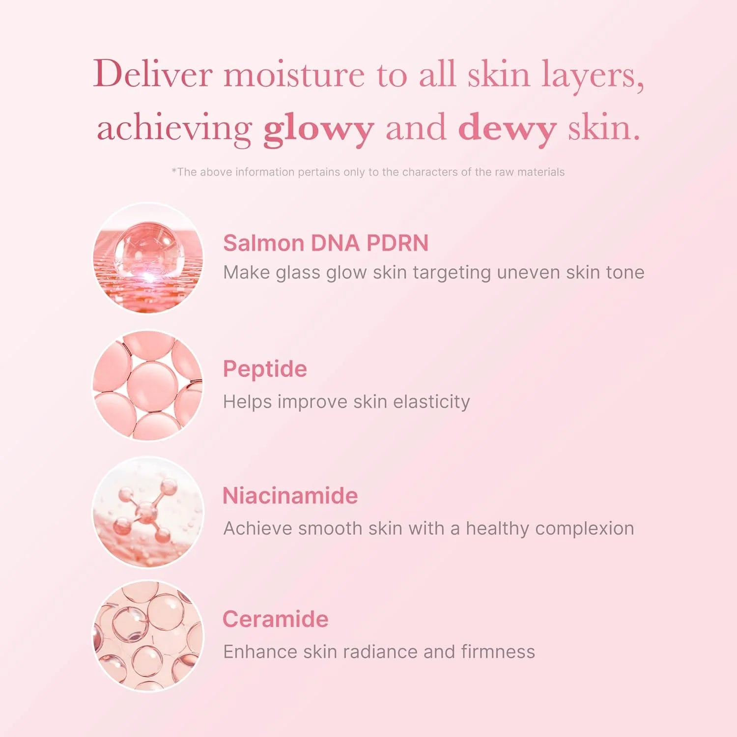 Medicube PDRN Pink Niacinamide Milky Toner – 150ml