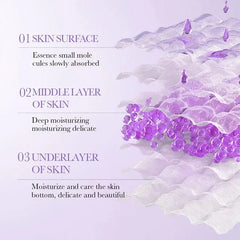 Bioaqua Polypeptide Perilla Anti-Aging Repair Essence Serum - 30ml