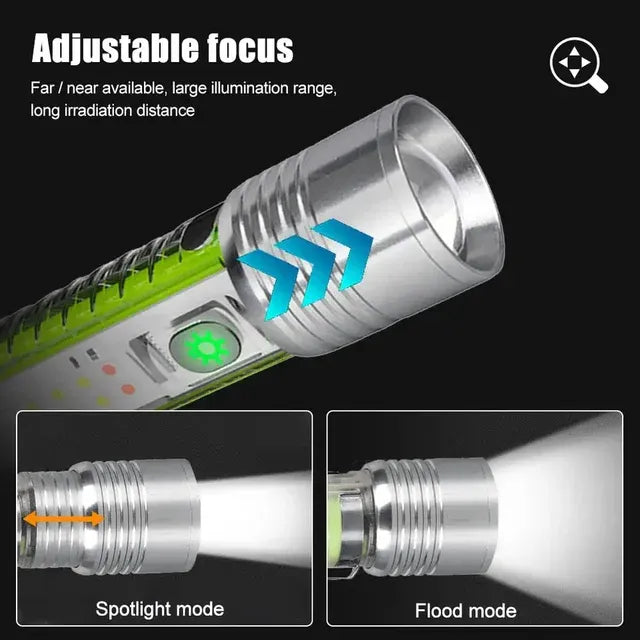 Multifunctional Zoomable Flashlight Torches LED Super Bright Rechargeable
