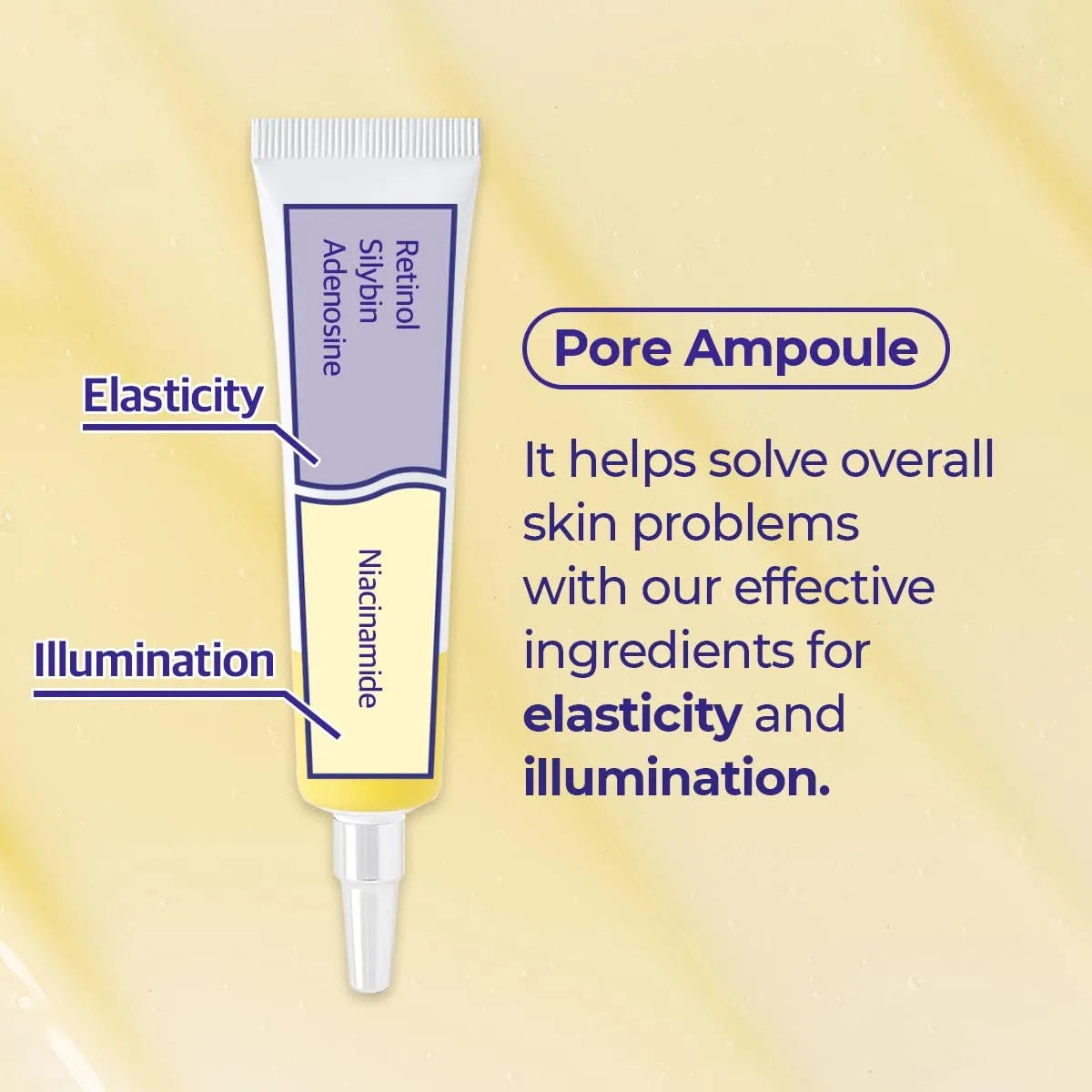 Numbuzin No.3 Pore Reset Ampoule Shot - 25ml