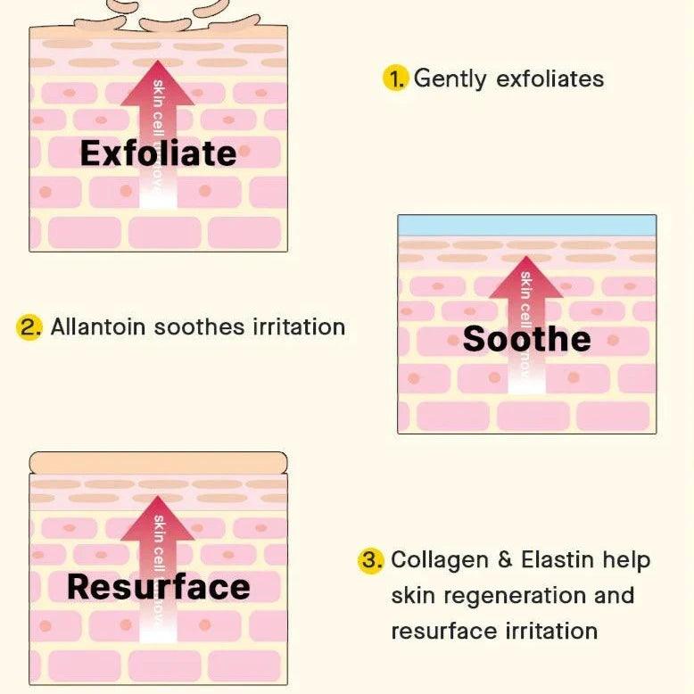 Cosrx Advanced Snail 96 Mucin Power Essence - 100ml