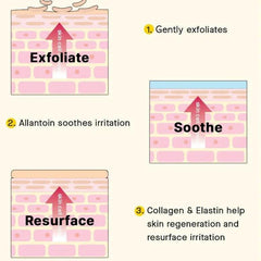 Cosrx Advanced Snail 96 Mucin Power Essence - 100ml