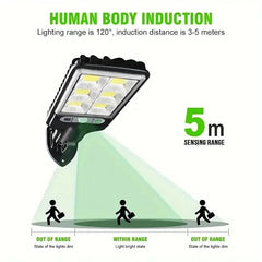 200W Solar-Powered Outdoor Street Light with Transparent LED
