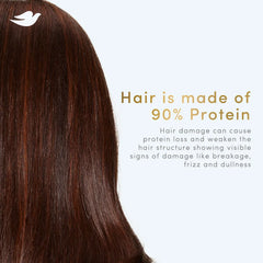 Dove 10-in-1 Deep Repair Treatment Hair Mask - 250ml