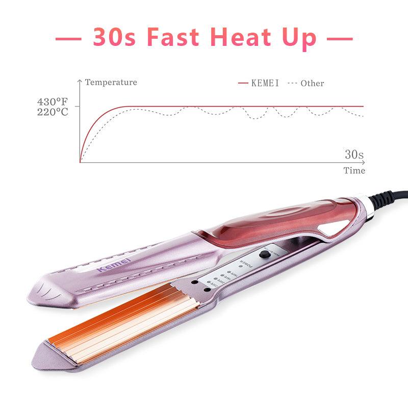 Kemei KM 471 Professional Hair Straightener with Temperature Control
