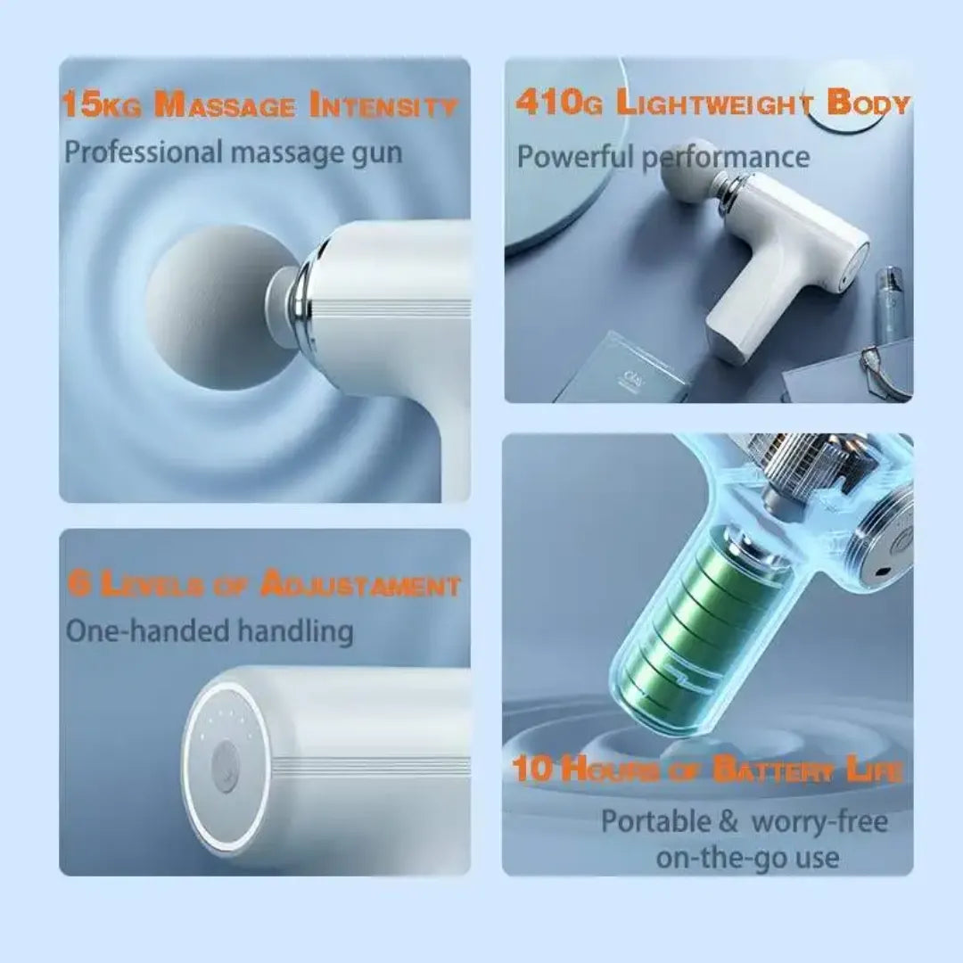 Portable Mini Massage Gun with 4 Interchangeable Heads