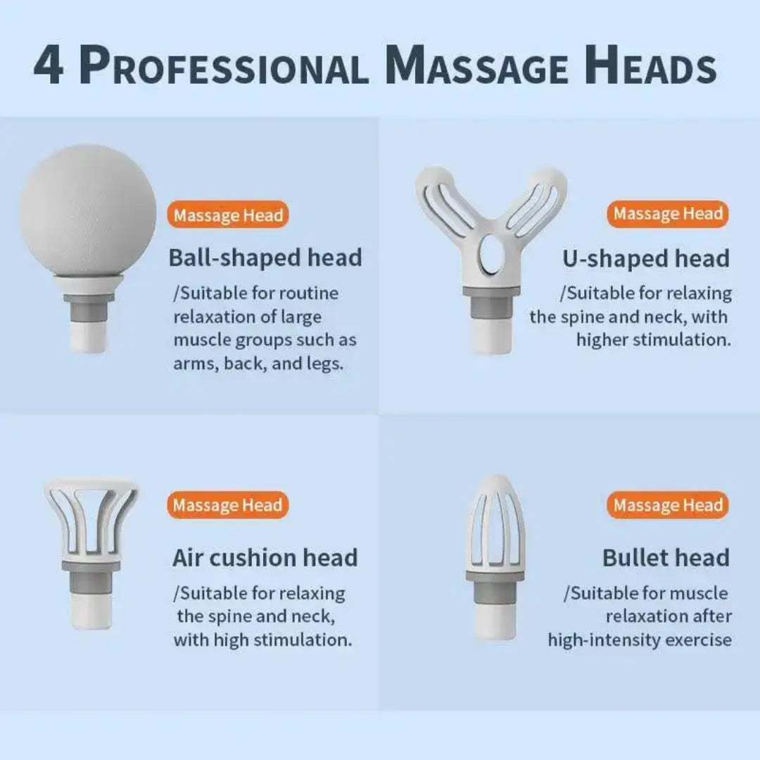Portable Mini Massage Gun with 4 Interchangeable Heads
