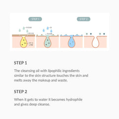 Dr Althea - Gentle Pore Vegan Cleansing Oil - 150ml