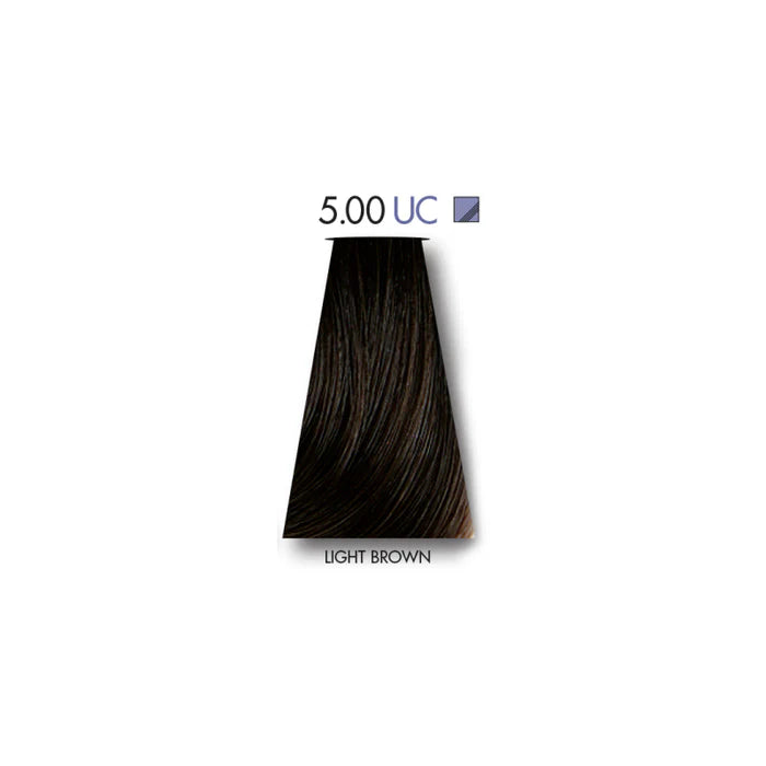 KeuneColor Deal Ultimate Cover Light Brown 5.00 with Keune Developer 20 Volume - 60 ml