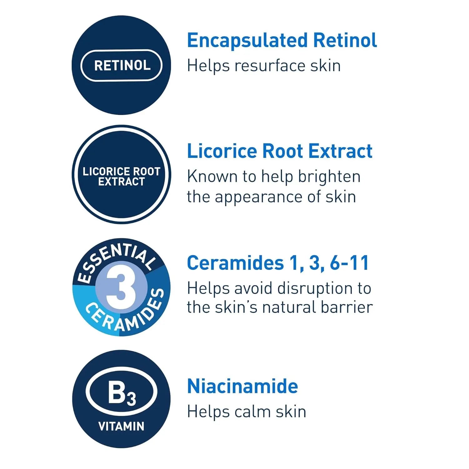 CeraVe Resurfacing Retinol Serum – 30ml