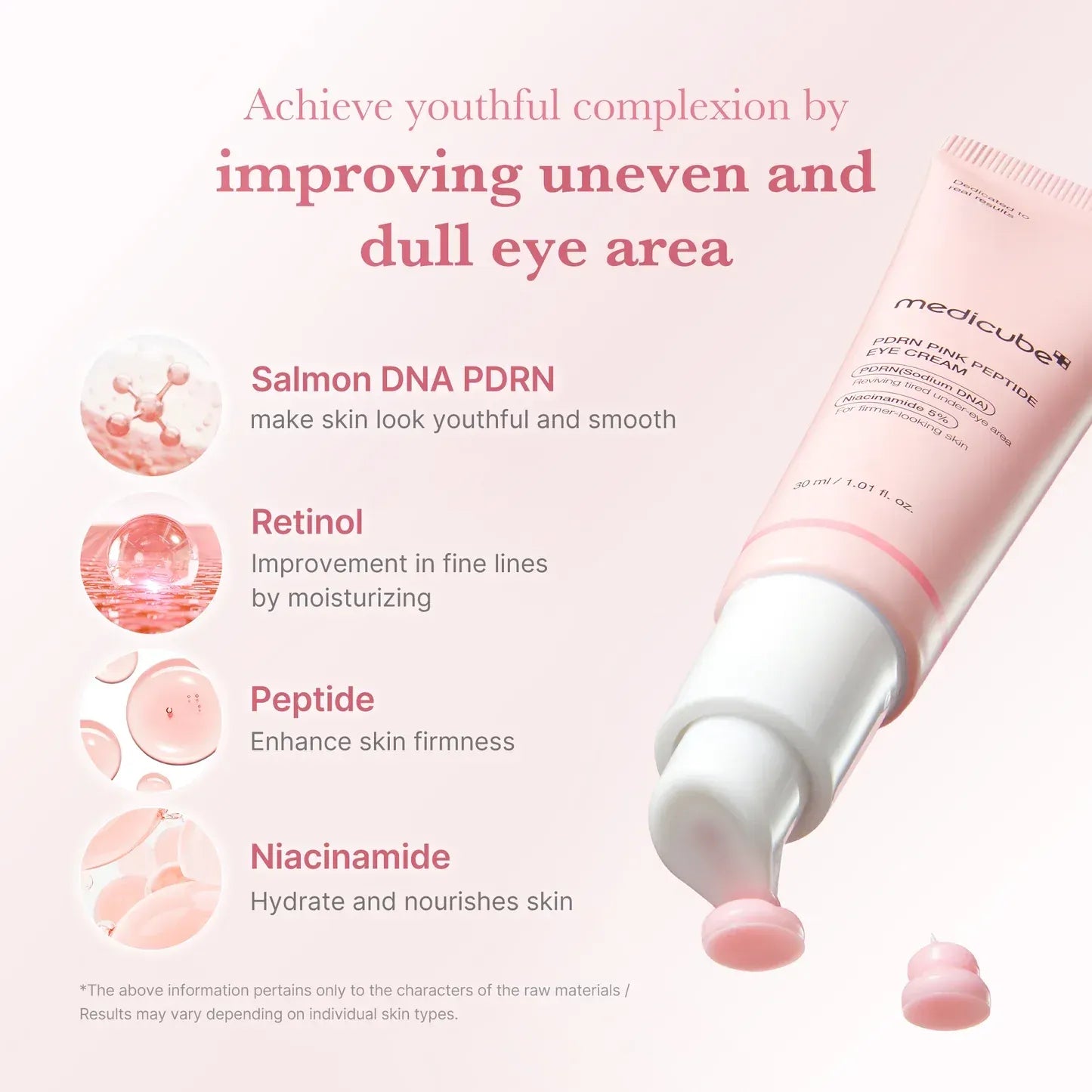 Medicube PDRN Pink Peptide Eye Cream - 30ml