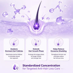 Kormesic 5% Minoxidil 4-in-1 Mousse Shampoo for Women - 300ml