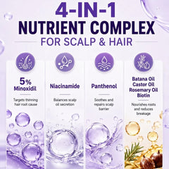 Kormesic 5% Minoxidil 4-in-1 Mousse Shampoo for Women - 300ml