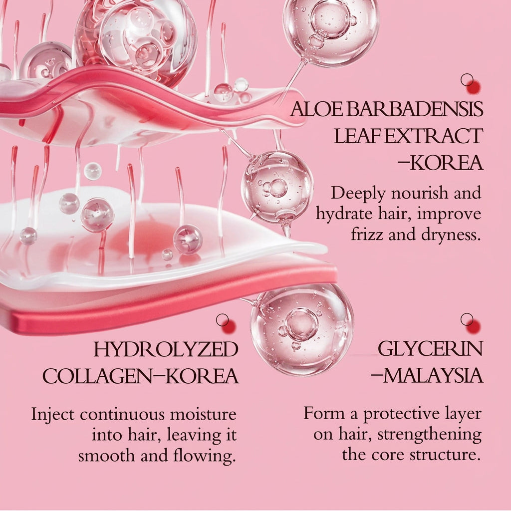 Kormesic Botox & Keratin 2-in-1 Leave-In Hair Spray - 150ml