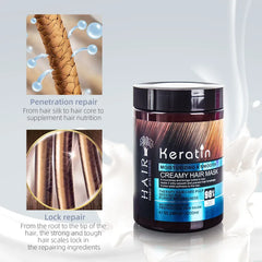 Keratin Hair Care Combo – 4 in 1 Set