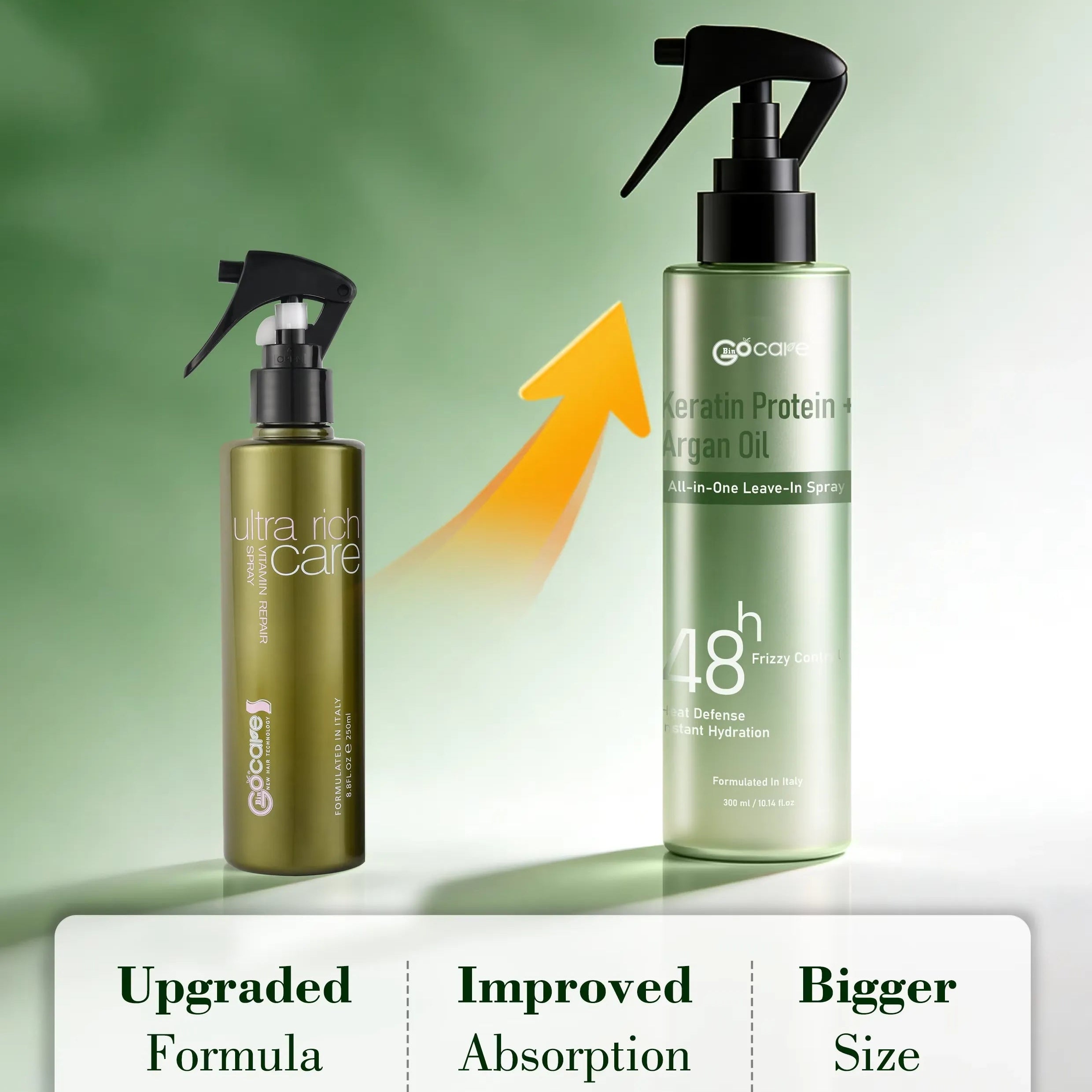GOCARE Vitamin Repair Spray Natural Formula Heat Protection Hair Spray - 250ml