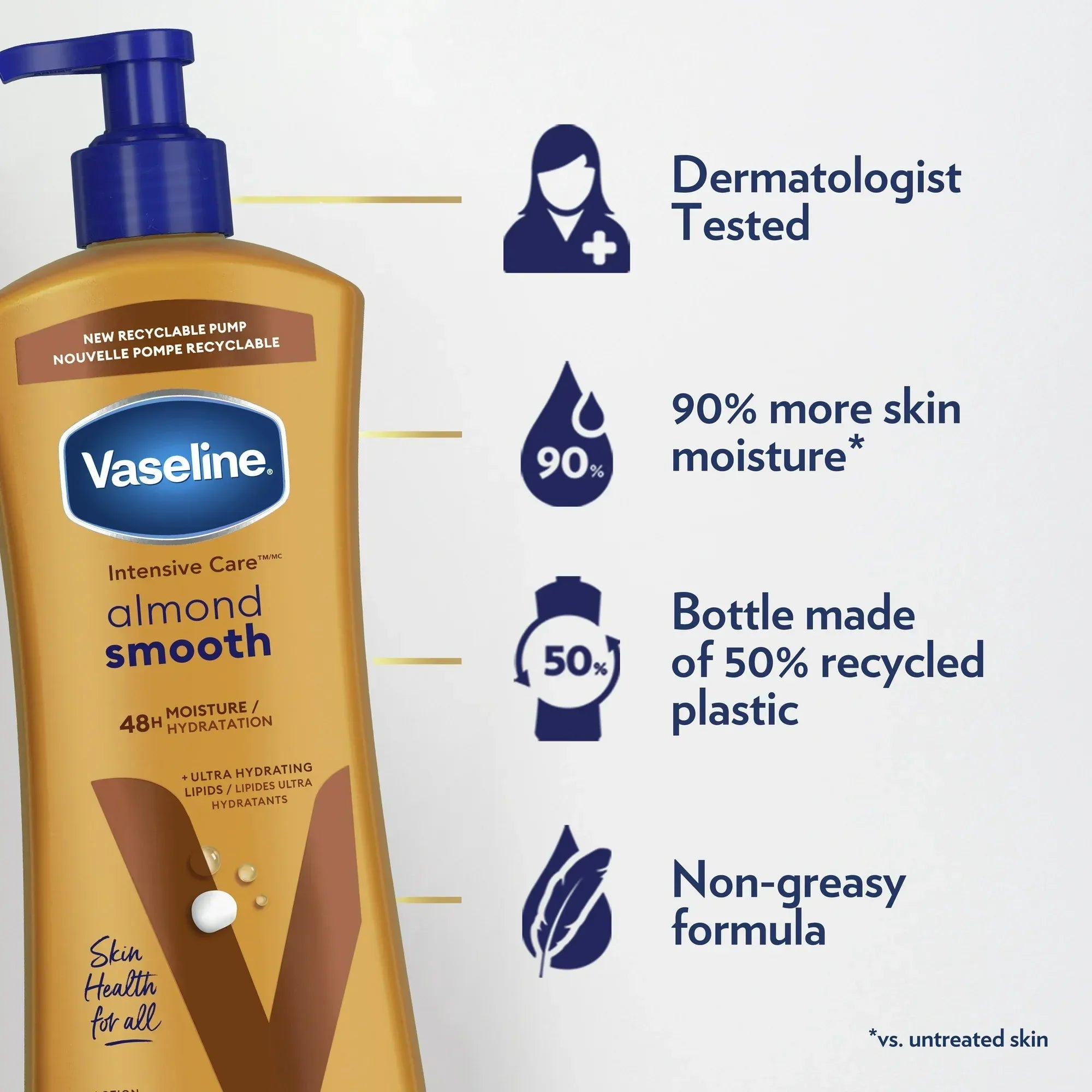 Vaseline Intensive Care Almond Smooth Body Lotion - 600ml
