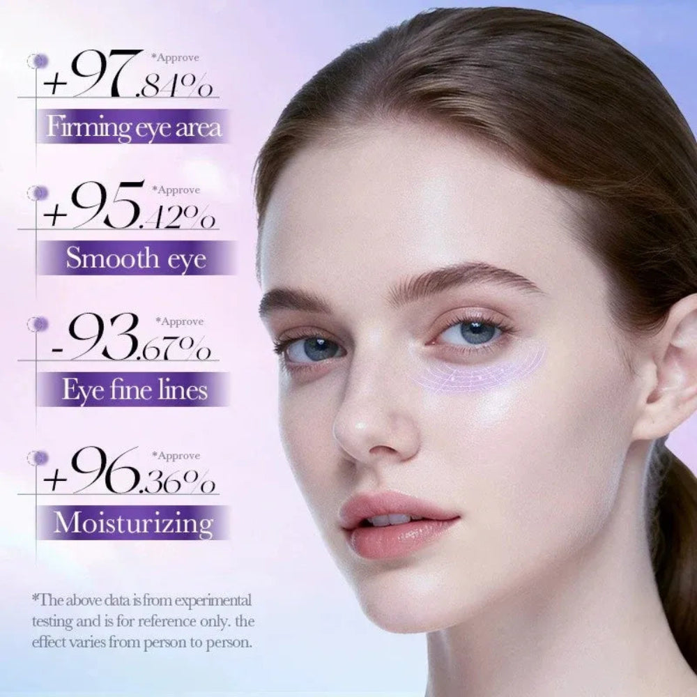 Sadoer Caffeine Peptide Eye Cream - 15g