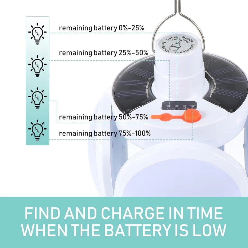 LED Bulb Solar Light Outdoor Waterproof Emergency