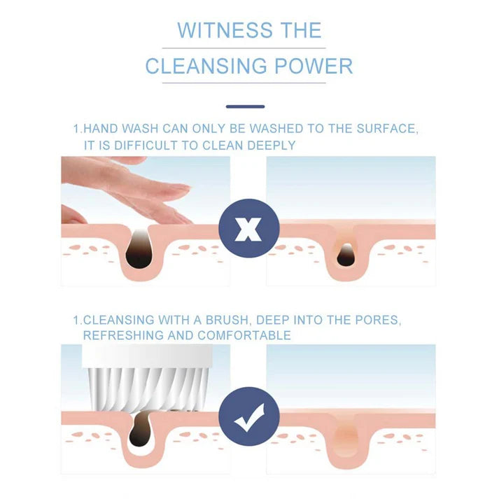 Dr.Rashel Hyaluronic Acid Essence Cleansing Mousse - 120ml