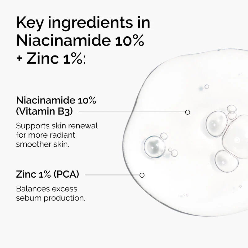 The Ordinary Niacinamide 10% + Zinc 1% Serum - 30ml