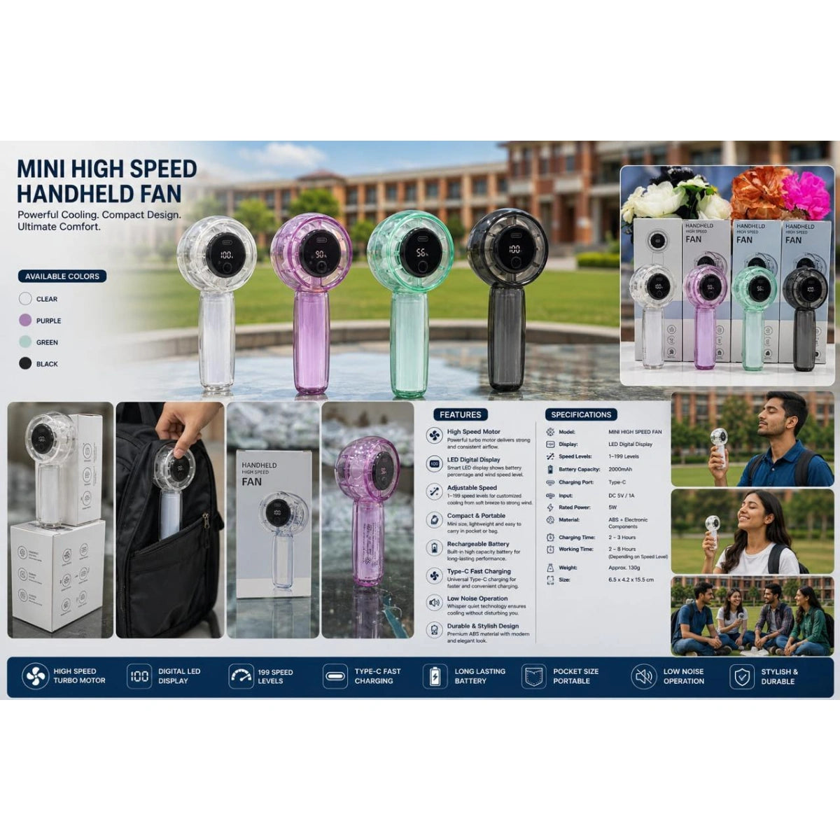 Portable Handheld Turbo Fan with Digital Speed Display - Each
